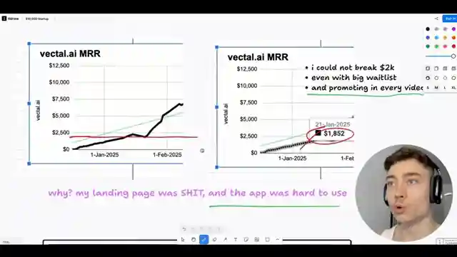 building-a-successful-ai-startup-key-insights-from-david-ondrej