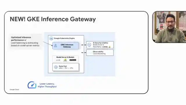 enhance-ai-workloads-with-gk-inference-gateway