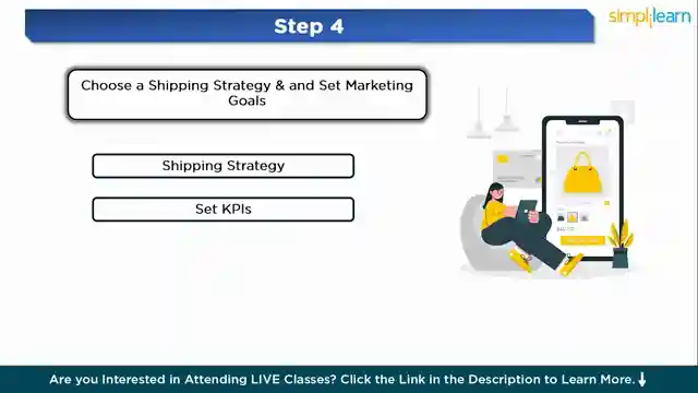 5-steps-to-launching-your-e-commerce-business-successfully