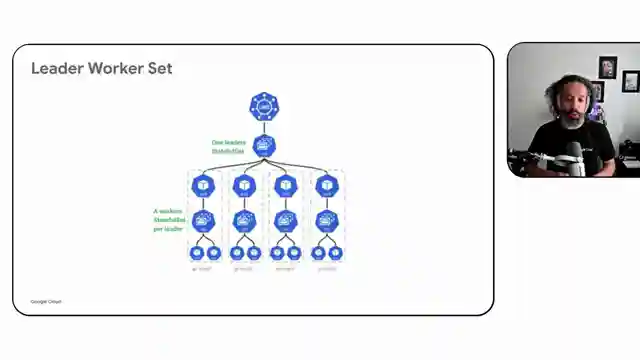 google-clouds-kubernetes-engine-innovations-gk-inference-gateway-more