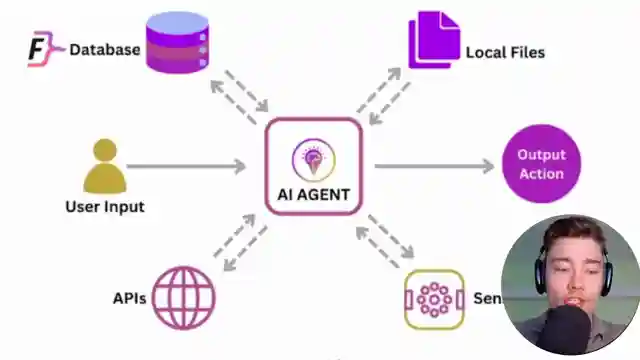 top-ai-productivity-apps-2025-vectal-emerges-as-the-clear-winner