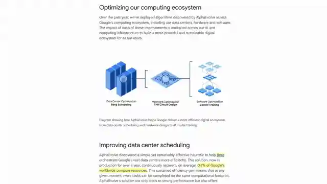 revolutionizing-code-optimization-the-future-with-alpha-evolve