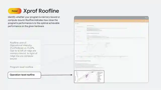 optimize-ml-workloads-google-clouds-new-diagnostics-library-xpro-tool