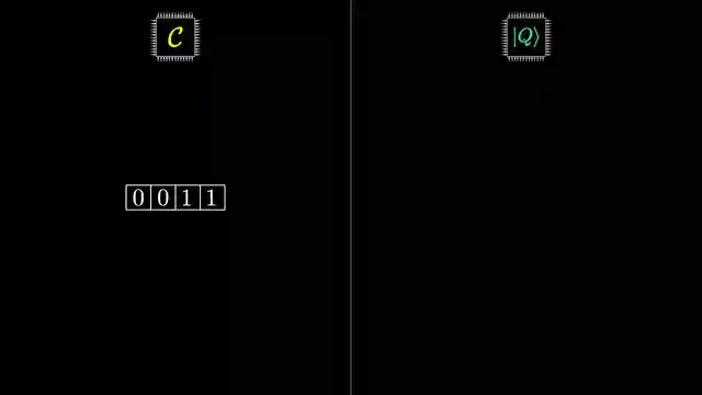 unveiling-quantum-computing-grovers-algorithm-demystified