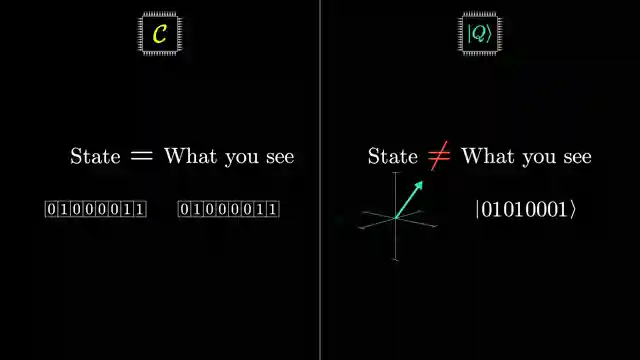 unveiling-quantum-computing-grovers-algorithm-demystified