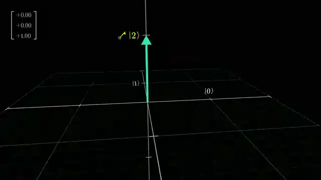 unveiling-quantum-computing-grovers-algorithm-demystified