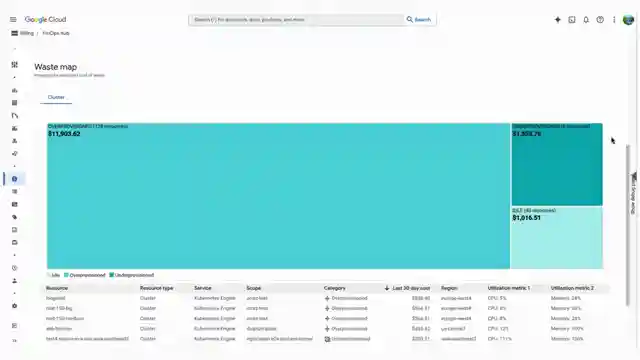 maximize-cloud-efficiency-with-gemini-cloud-assist-in-google-cloud-finops