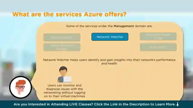 master-cloud-computing-aws-azure-and-future-tech-careers