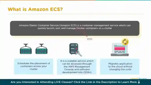 master-cloud-computing-aws-azure-and-future-tech-careers