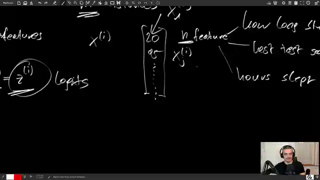 mastering-logistic-regression-python-implementation-for-precise-class-predictions
