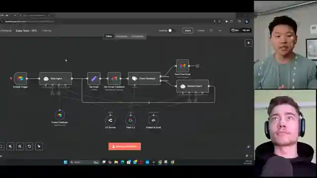 mastering-ai-sales-automation-n8-workflow-and-future-collaboration