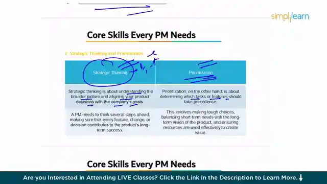 mastering-product-management-essential-skills-and-responsibilities