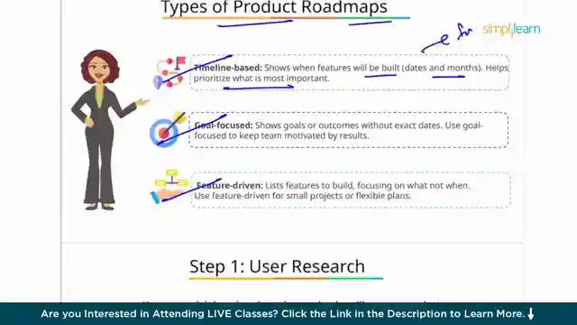 mastering-product-roadmaps-a-comprehensive-guide