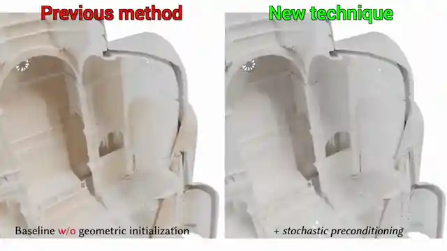 enhancing-3d-worlds-sharper-reconstructions-and-dynamic-motion