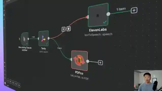 mastering-community-nodes-on-naden-cloud-a-guide-by-nate-herk