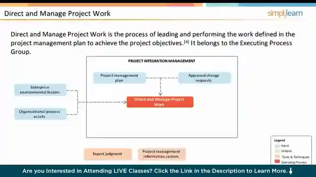 master-project-management-key-stages-agile-scrum-and-pmp-certification