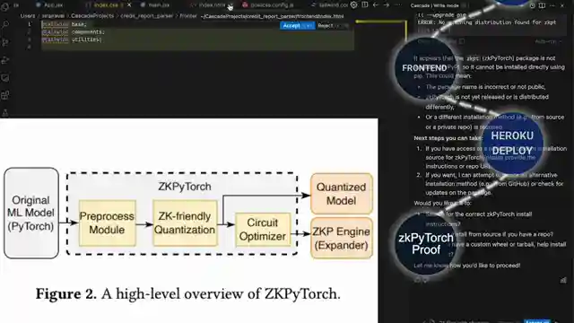 revolutionizing-credit-scoring-with-scorelift-ai-powered-insights