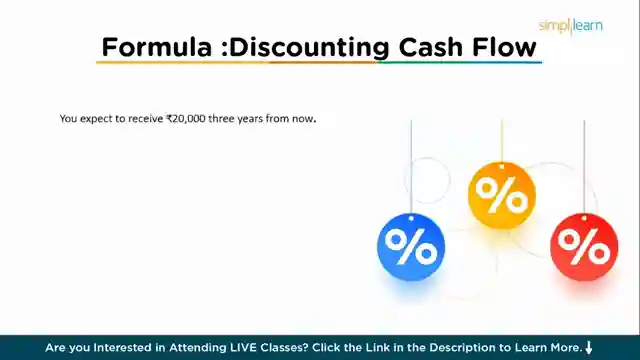 mastering-finance-management-and-accounting-with-simplilearn
