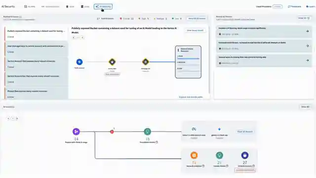 google-cloud-tech-ai-protection-demo-unveils-security-dashboard