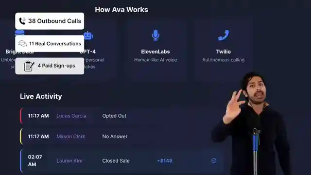 ava-revolutionizing-sales-with-ai-automation