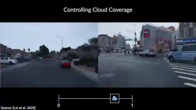 revolutionizing-video-editing-ai-weather-effects-transformation