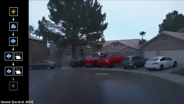 revolutionizing-video-editing-ai-weather-effects-transformation