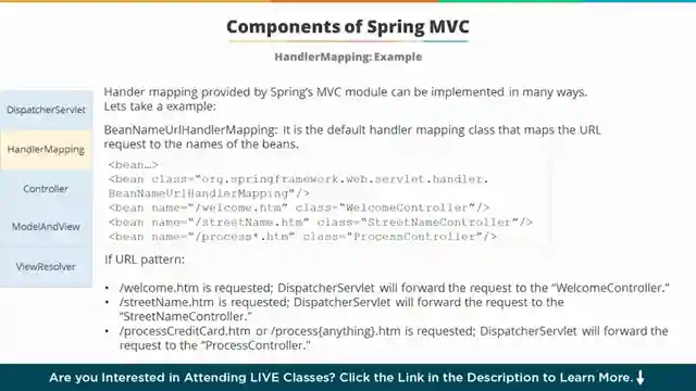 master-java-development-simplilearns-fullstack-course-overview
