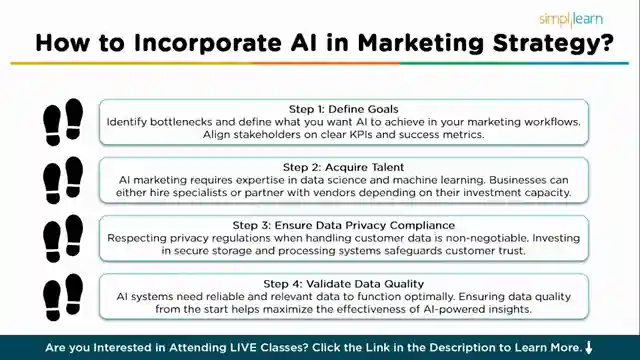 master-ai-in-marketing-real-world-examples-best-practices