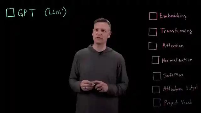 evolution-of-written-language-ai-agents-and-document-intelligence