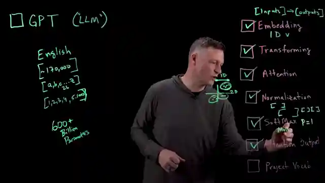 evolution-of-written-language-ai-agents-and-document-intelligence