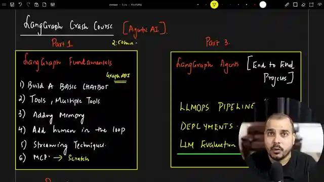 mastering-generative-ai-and-agent-engineering-projects-with-krish-naik