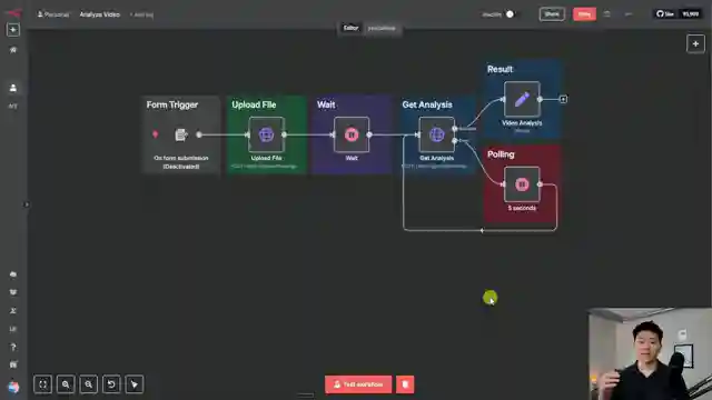 unlocking-video-analysis-google-gemini-nadn-automation-ai-insights