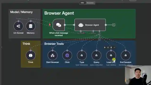 revolutionizing-web-automation-ai-agent-unveils-google-v3-best-buy-deals