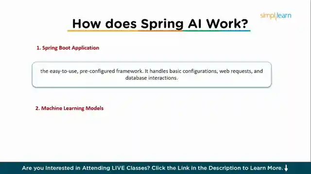 unlocking-ai-integration-simplilearns-spring-ai-course-for-developers
