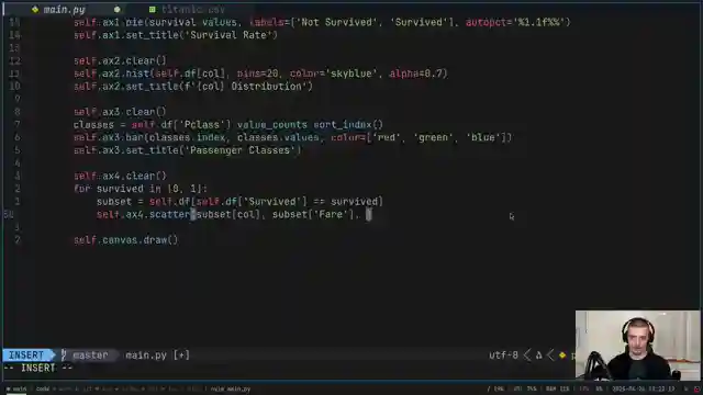 python-data-dashboard-tutorial-tk-inter-basics-to-advanced-visualizations