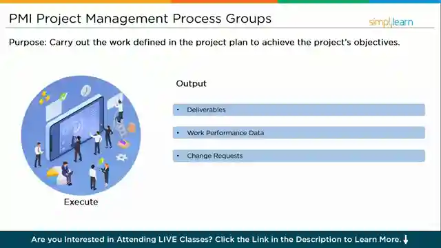 mastering-project-management-essential-phases-for-success