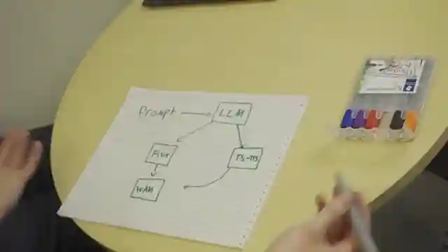 exploring-ai-video-creation-ai-mike-pound-in-diverse-scenarios