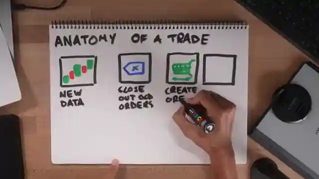 mastering-ai-crypto-trading-strategies-challenges-and-profitable-bot-building