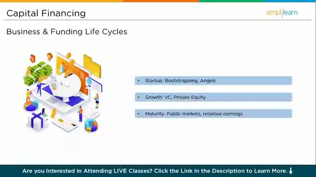 mastering-corporate-finance-key-concepts-and-strategies