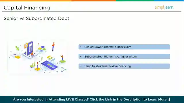 mastering-corporate-finance-key-concepts-and-strategies