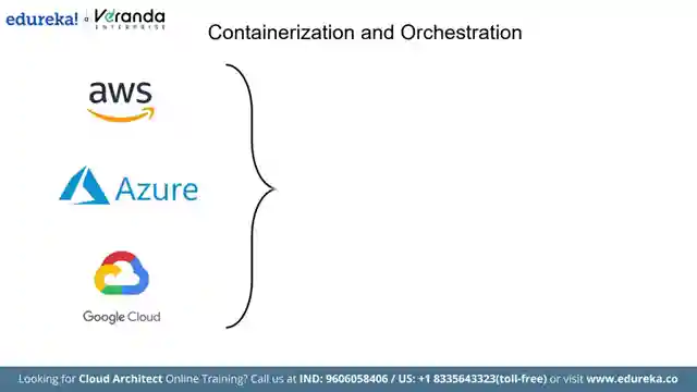 master-cloud-computing-skills-with-edureka-aws-azure-google-cloud-devops-and-more