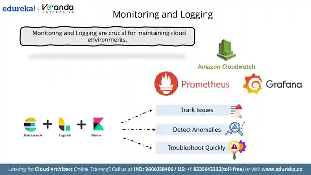 master-cloud-computing-skills-with-edureka-aws-azure-google-cloud-devops-and-more
