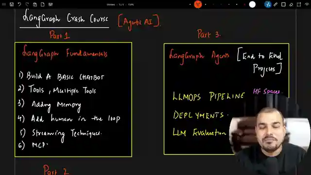 master-agentic-ai-with-langgraph-crash-course-in-building-chatbots