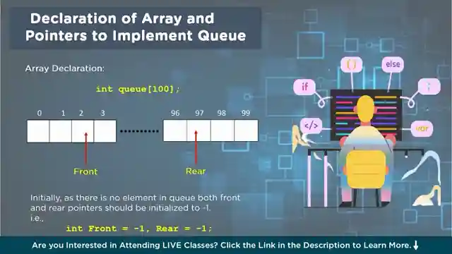 master-data-structures-arrays-link-lists-stacks-and-more-for-program-efficiency
