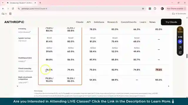 ai-showdown-claude-4-vs-gemini-2-5-pro-real-world-performance-comparison