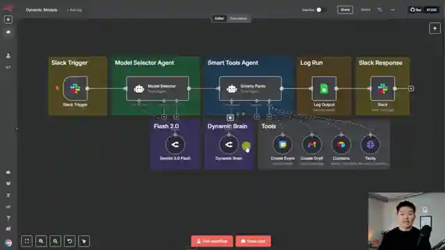 optimizing-ai-model-selection-cost-efficiency-and-performance-boost