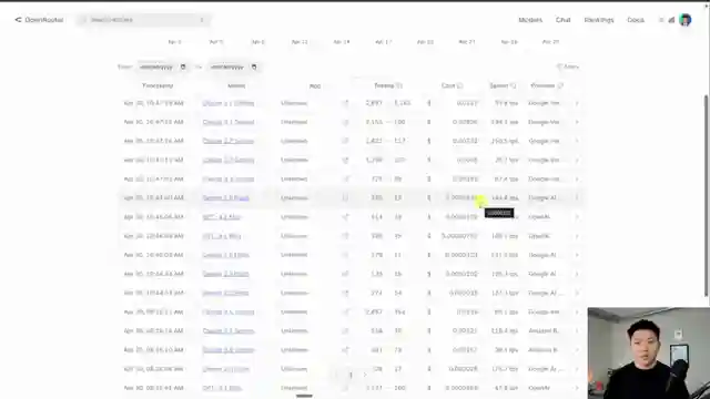 optimizing-ai-model-selection-cost-efficiency-and-performance-boost