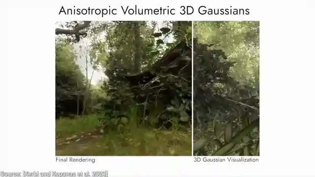 revolutionizing-graphics-3dgut-technique-for-real-time-rendering