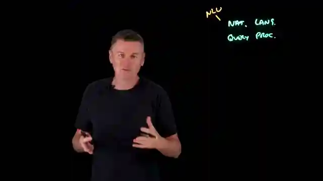 evolution-of-ai-search-from-keywords-to-bert-and-mum