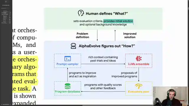 unveiling-googles-alpha-evolve-revolutionizing-ai-technology